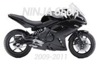 2009-2011 Ninja 650R Fairings